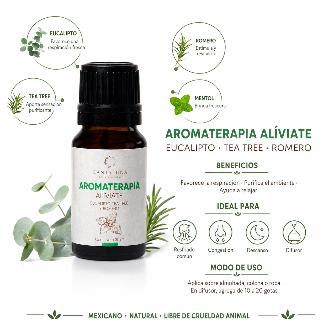 AROMATERIAPIA ALÍVIATE